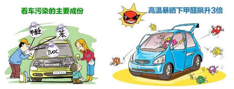 还有这种操作？车内甲醛超标，豪车一秒变“毒车”