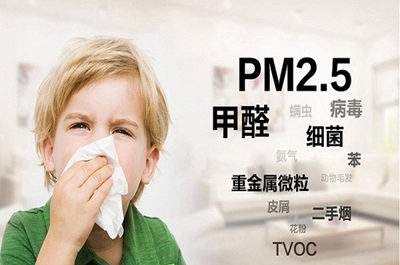 空气污染可分为室外空气污染和室内空气污染