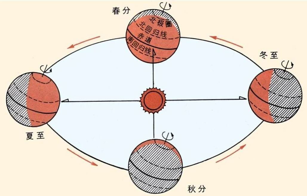 夏至高温预警！消暑养生秘笈了解一下？