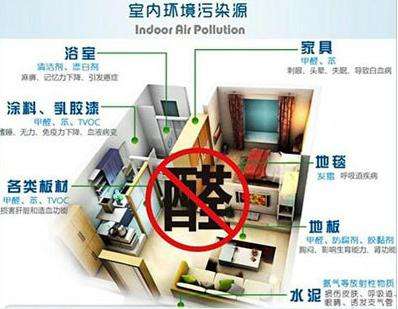 杭州除甲醛需要特别注意什么家具