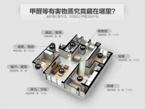甲醛难以去除就要找专业除甲醛的
