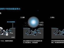 光触媒和生物酶哪个除甲醛比较好？