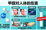 甲醛危害深！创绿家教你正确除醛