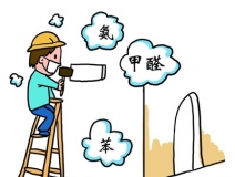 专业除甲醛公司如何判断？