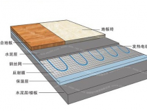 冬天这些对于甲醛的应对方式你知道吗？