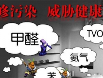 室内空气污染的主要原因
