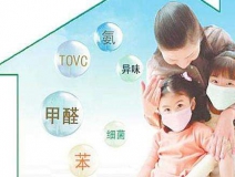 甲醛超标怎么办!除甲醛最有效的方法,你知道几种?