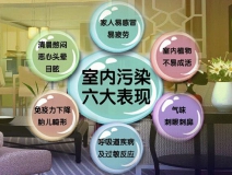 去甲醛加盟怎么样？三点选址技巧让您生意火爆