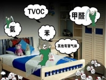 室内甲醛治理只是清除甲醛吗？