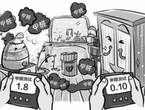 涂料中含有甲醛吗？