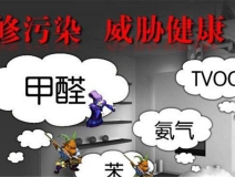 夏季如何预防甲醛污染？你知道吗？