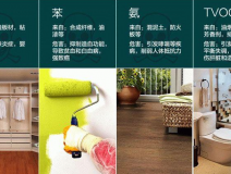 专业除甲醛公司除醛效果好在哪里?