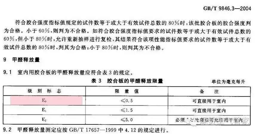 关于甲醛，你需要知道这些！