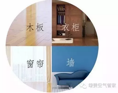 甲醛的危害与清除方法,您知道多少