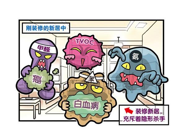 室内除甲醛光触媒是首选