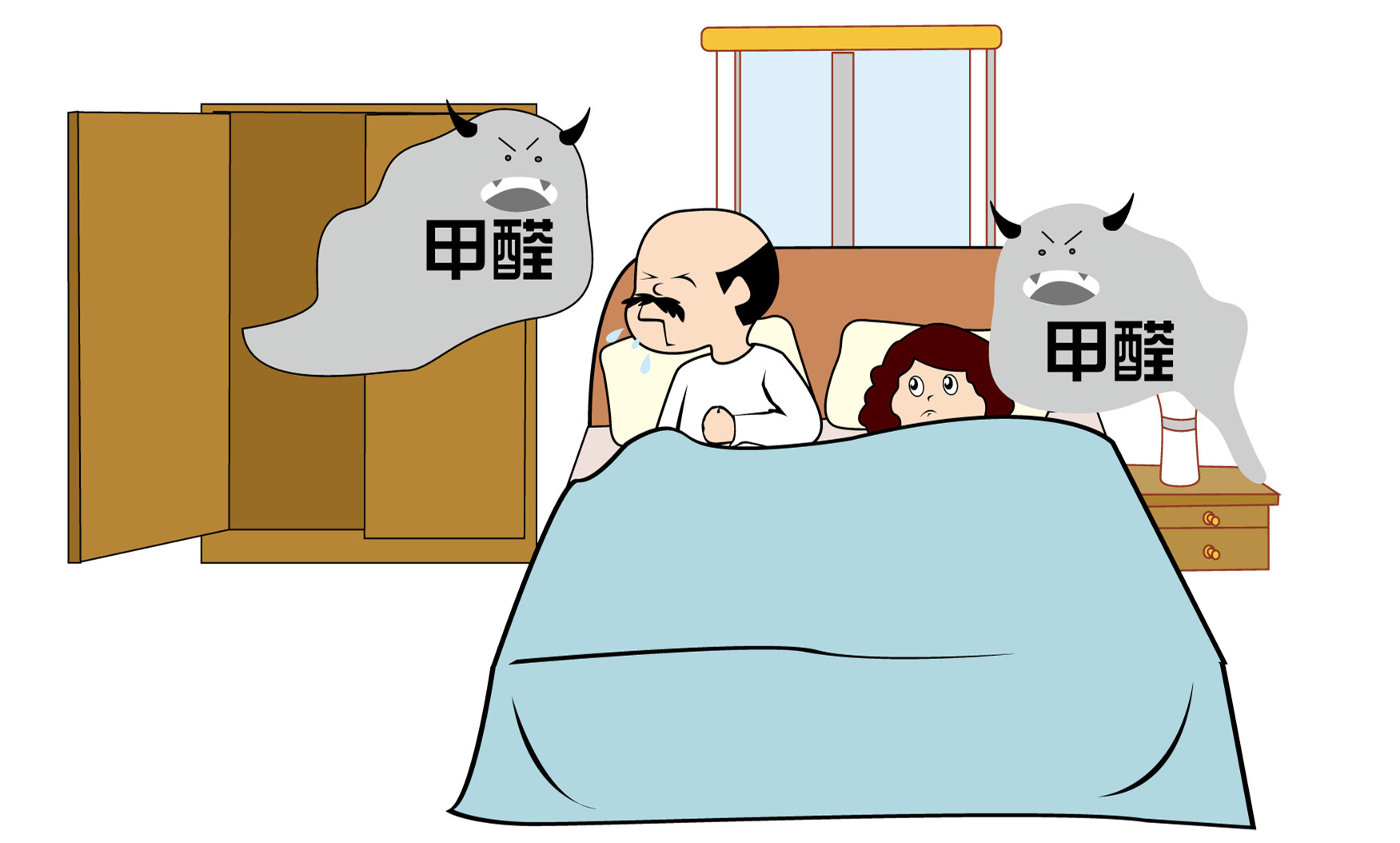 除甲醛最有效方法,看了本文就知道了!
